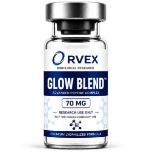Glow Blend (BPC-157/TB4/GHK-Cu) 70mg – Research-Grade Peptide